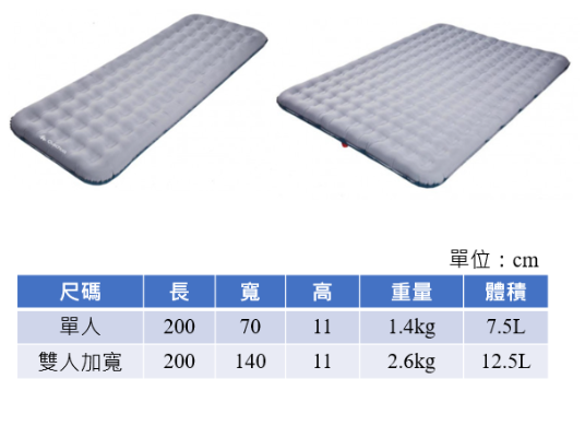 Coleman Dark Room SkyDome 設計